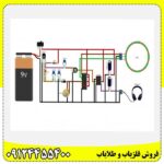 ساخت فلزیاب باعمق 3 متر 09124455400