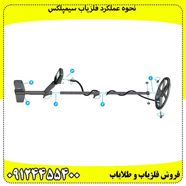 نحوه عملکرد فلزیاب سیمپلکس